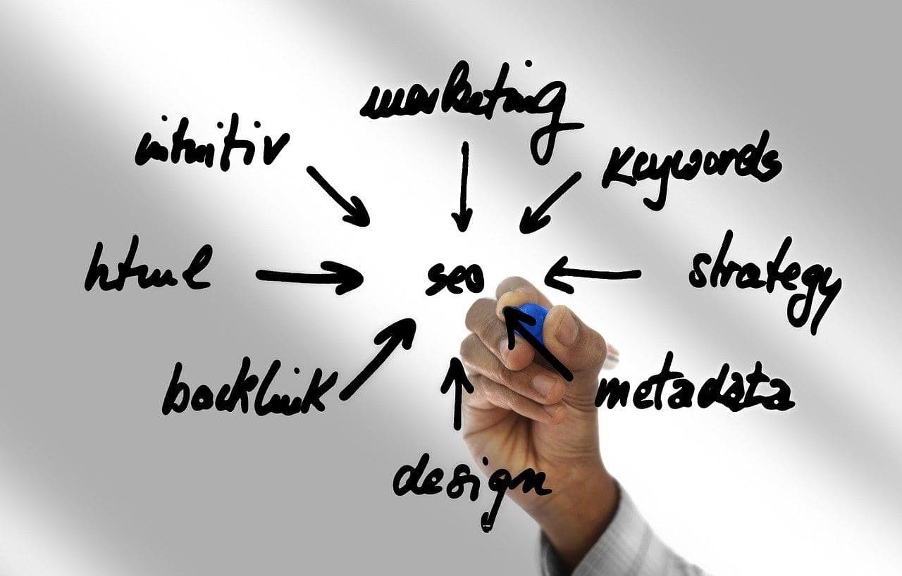 How to Make an SEO Strategy?